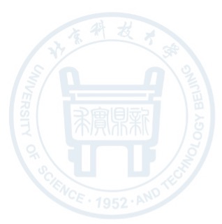 背景Logo